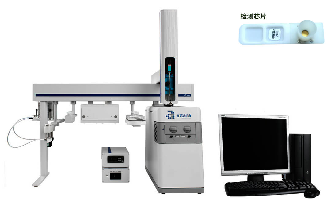 Attana Cell 200蛋白互作分析儀中國授權代理