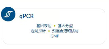 IDT qPCR̽ᘺϳɷ ƽ