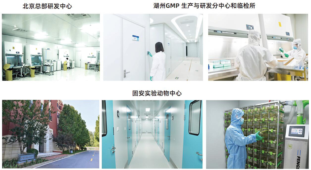 科途醫學在北京經濟技術開發區建有800m2的研發中心,在中科院湖州科創中心建有1300m2的臨床醫學檢驗所及GMP級細胞培養生產車間,在河北省廊坊肽谷科技園建有1000m2的實驗動物中心。