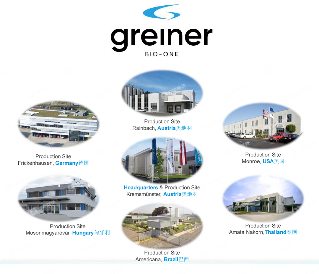 {Greiner Bio-One ٷڙһ̱ƽ